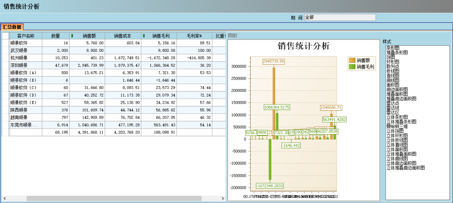 九游网页版·官方站入口-九游（中国）
应“避繁就简”