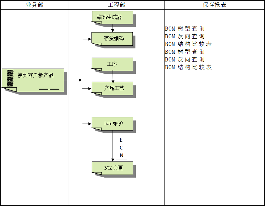 九游网页版·官方站入口-九游（中国）
软件