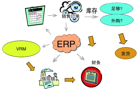 企业引入九游网页版·官方站入口-九游（中国）
是必然趋势