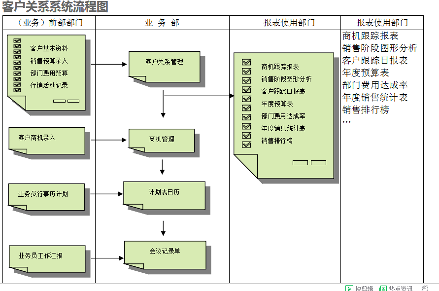 　九游网页版·官方站入口-九游（中国）
的具体操作步骤是怎样的