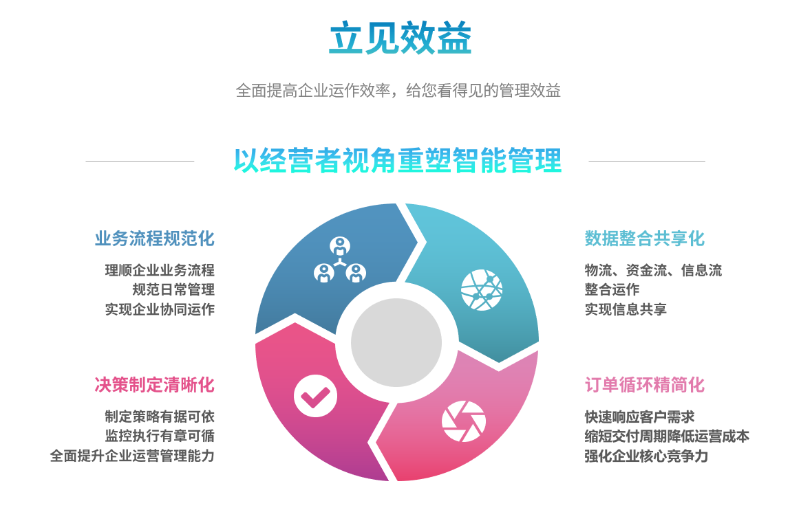 九游网页版·官方站入口-九游（中国）
