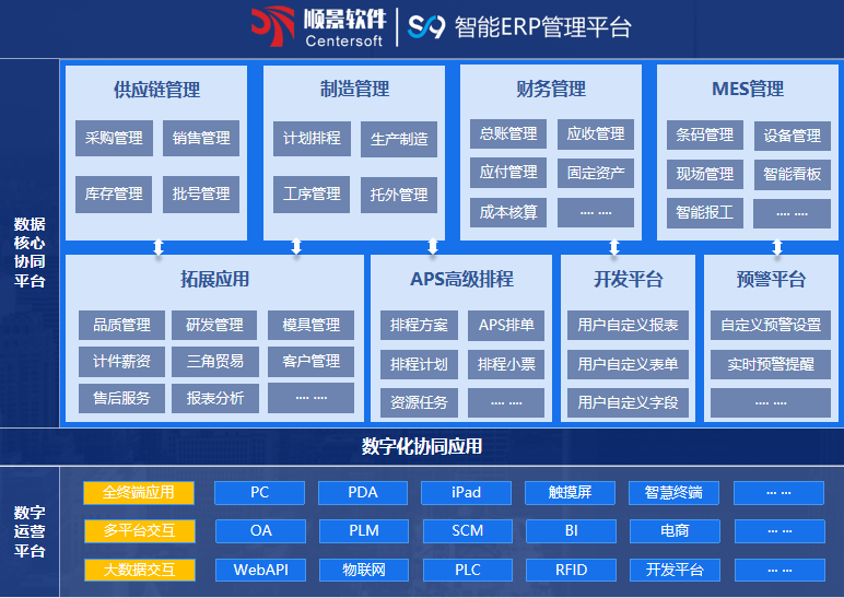 顺景S9 九游网页版·官方站入口-九游（中国）
