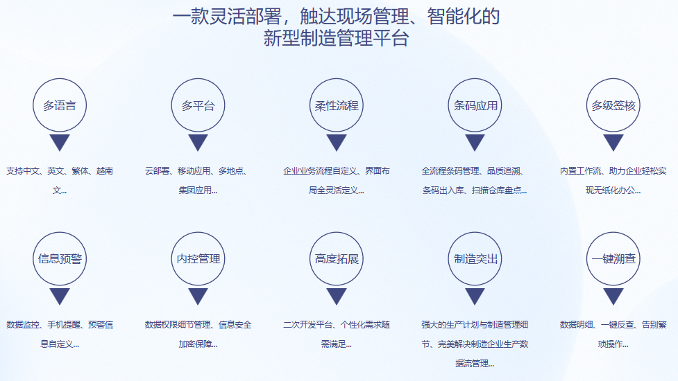 顺景S9 九游网页版·官方站入口-九游（中国）
